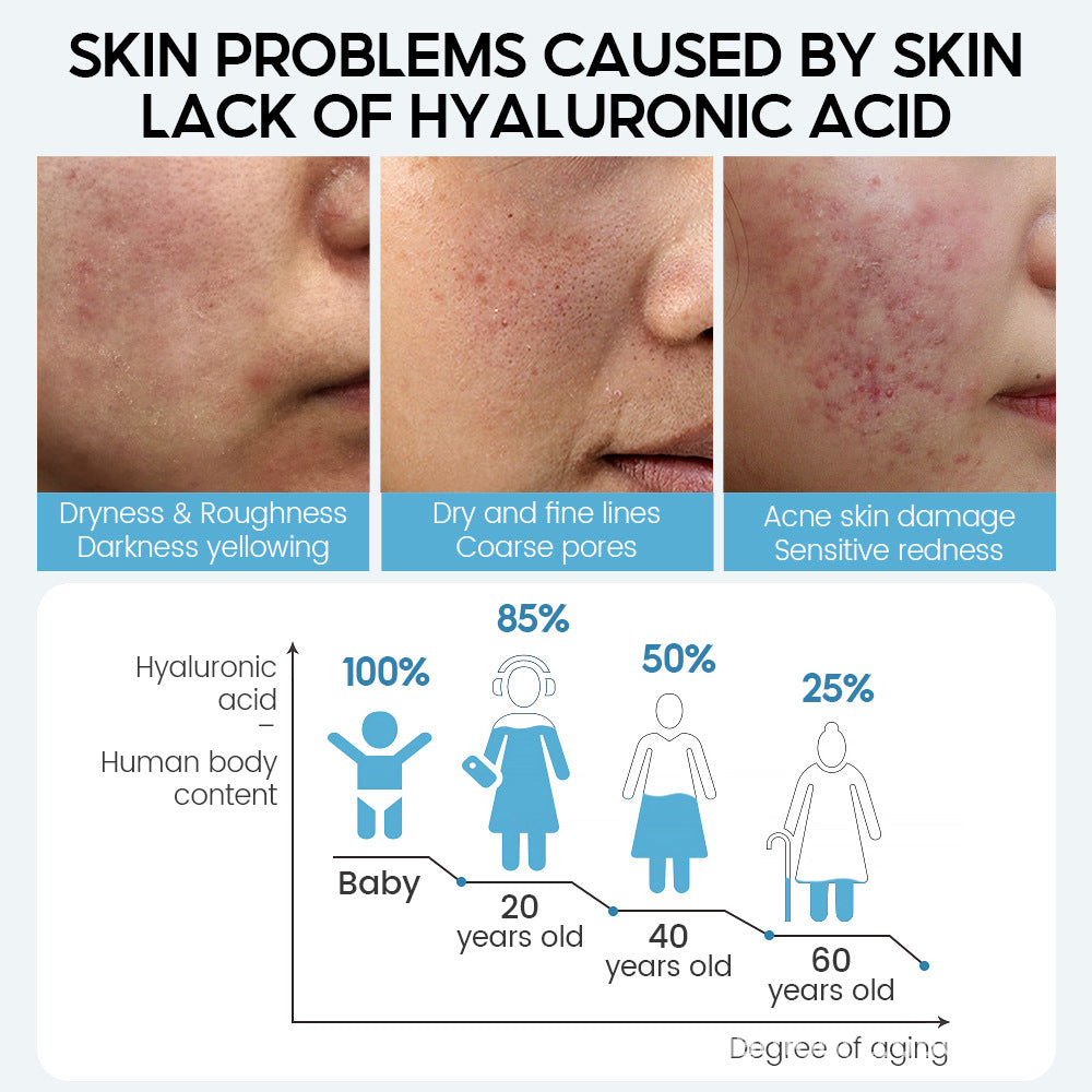 Hyaluronic Acid Face Serum – Ultimate Anti-Aging & Pore Refining Essence